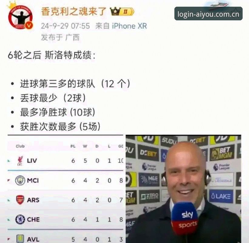 爱游戏登录不了推荐 从斯洛特稳位看利物浦换帅迷局:爱游戏官方入口赛事深度评测